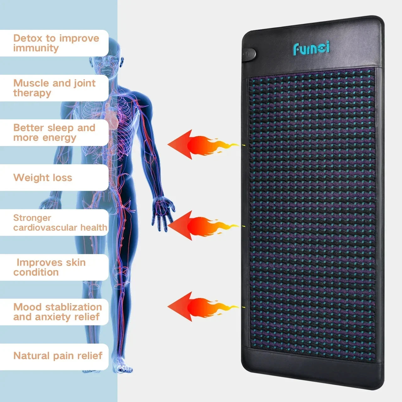 RevivalMAT - PEMF Heating Mat Bio Magnetic Amethyst Crystal Far Infrared Therapy Healing Pemf Mat 180*90CM